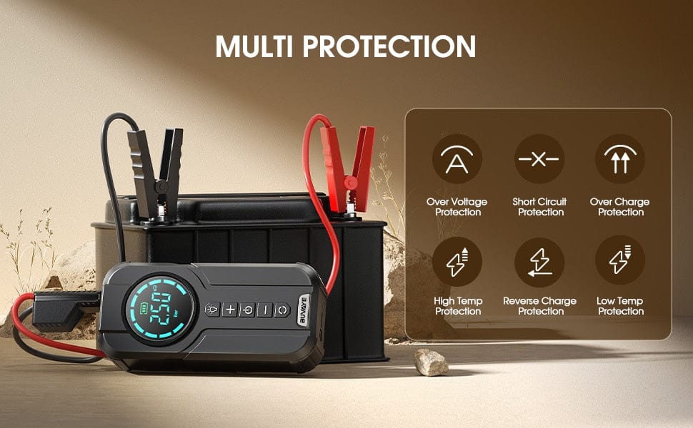 BUVAYE Car Jump Starter Air Pump Portable Air Compressor   BushLine