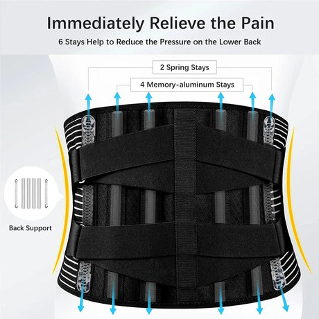 Back Brace for Lower Back Pain Lumbar Support Hi-Vis & Safety  
