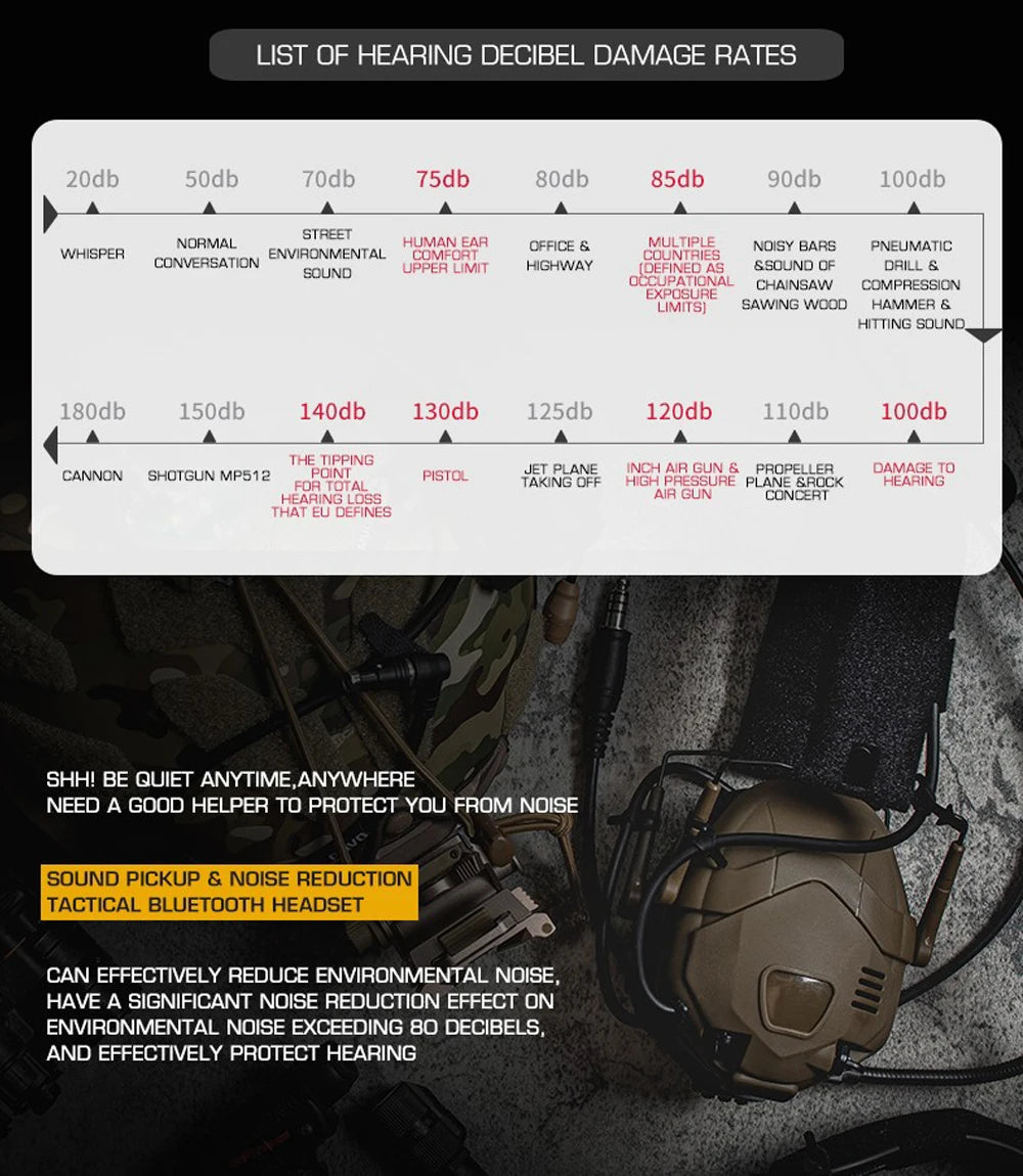 Bluetooth Electronic Noise Reduction Hearing Protection Earmuffs Smart Technology  