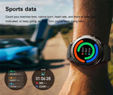 Bluetooth Smart Tracker Smartwatch 30mtr Depth Watchs  BushLine