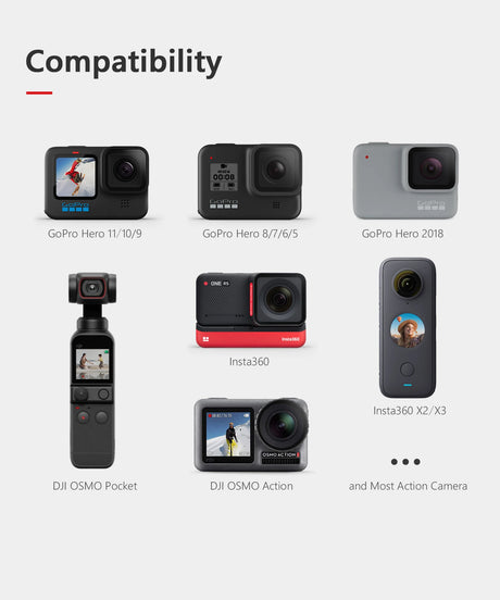 Body Harness Phone Mount Hands Free phone stuff  