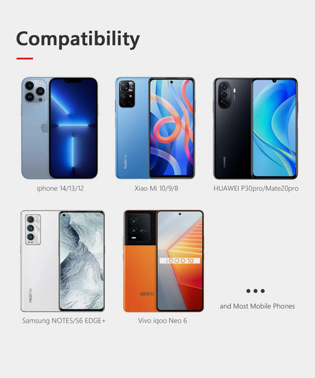 Body Harness Phone Mount Hands Free phone stuff  