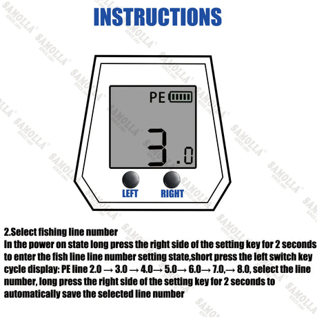 Deep Sea Electronic Fishing Reel  Left or Right Hand Marine & Fishing  