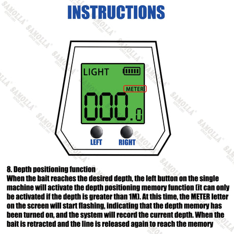 Deep Sea Electronic Fishing Reel  Left or Right Hand Marine & Fishing  