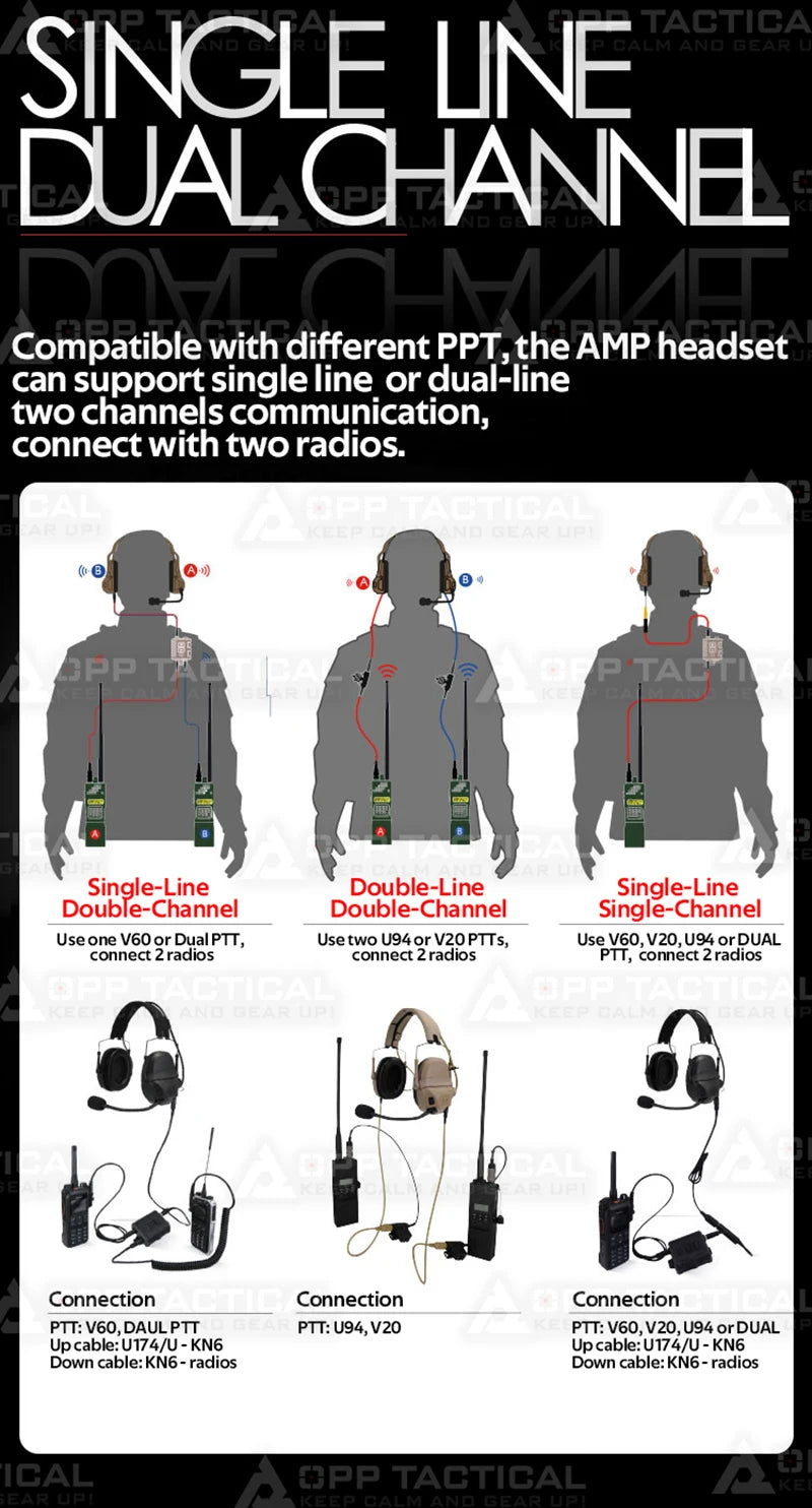 Digital Dual DSP Tactical Headset - Advanced Noise Reduction   