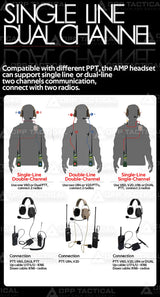 Digital Dual DSP Tactical Headset - Advanced Noise Reduction   