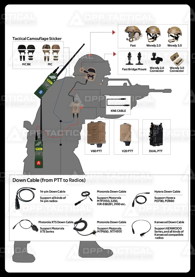 Digital Dual DSP Tactical Headset - Advanced Noise Reduction   
