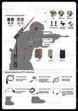 Digital Dual DSP Tactical Headset - Advanced Noise Reduction   