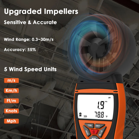 Digital Rechargeable Anemometer Wind Speed Temp Humidity Wind Power  