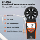 Digital Rechargeable Anemometer Wind Speed Temp Humidity Wind Power  BushLine
