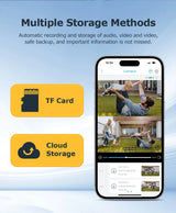 Dual Lens Solar Security Camera WIFI Human Tracking  4K 50X Optical Zoom security systems  