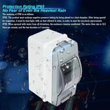 Electrical IP65 Junction Switch Box Waterproof Dustproof electrical supplys  BushLine