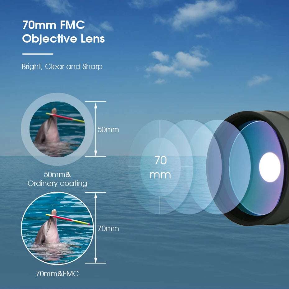 F9334G Spotting Scope 25-75x70 Powerful Monocular with Tripod Optics  BushLine