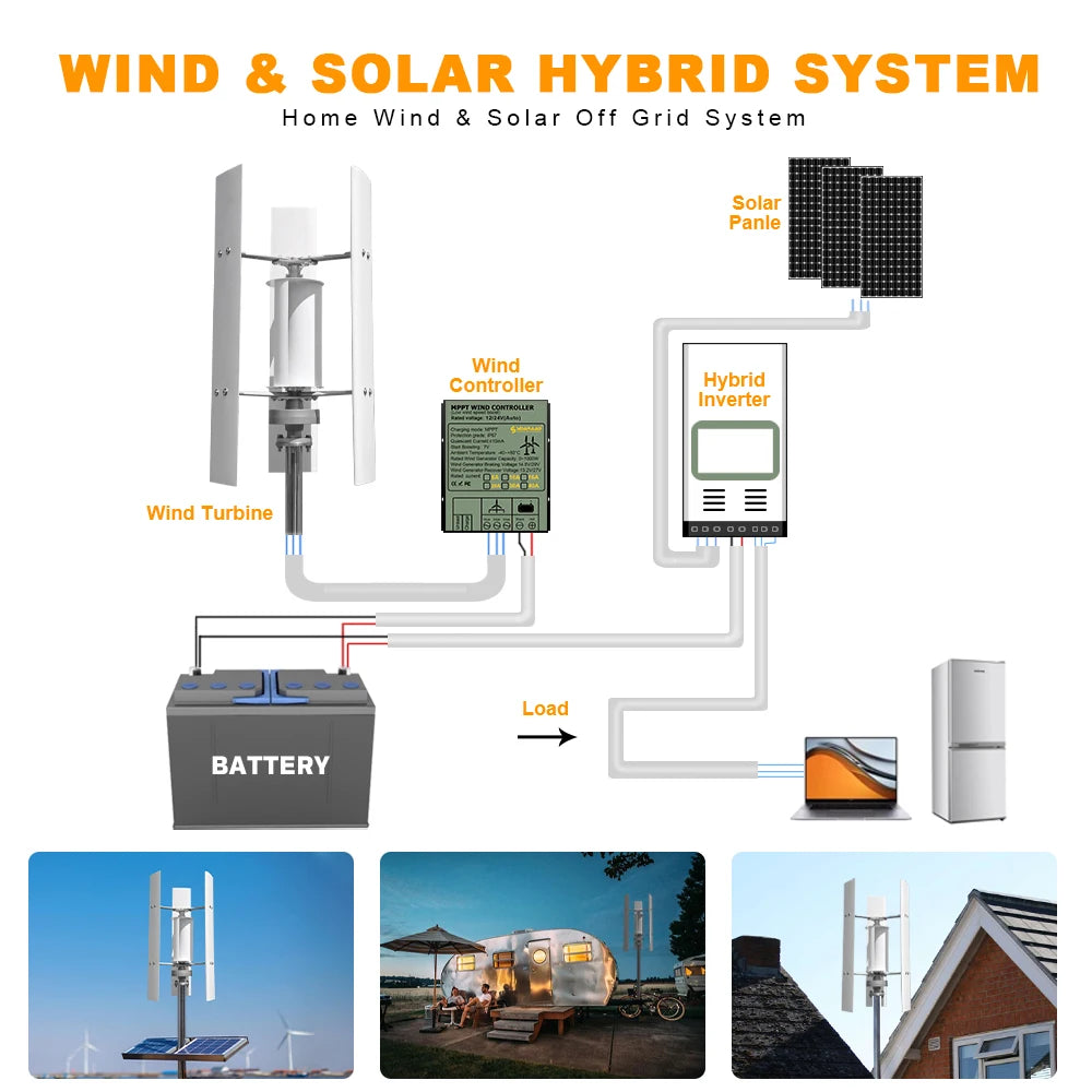 FH-3000watt 3Kw Vertical Wind Turbine 12V 24V 48V Three Blade Wind Power Vertical  BushLine