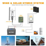FH-3000watt 3Kw Vertical Wind Turbine 12V 24V 48V Three Blade Wind Power Vertical  BushLine