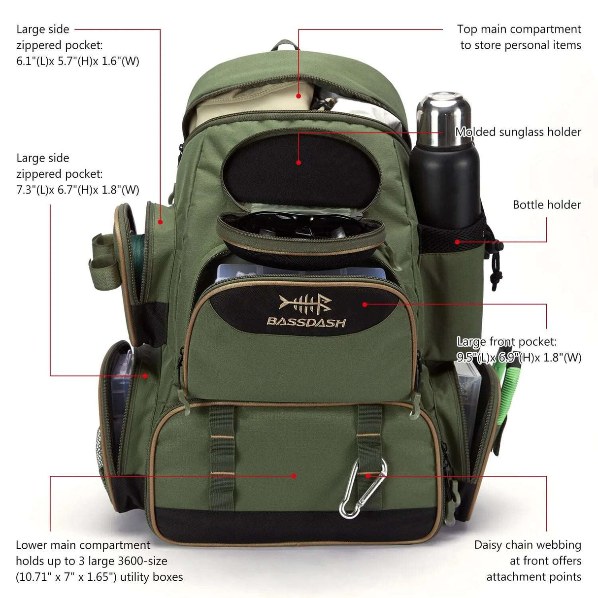 Fishing Tackle Backpack Multifunctional BackPacks  BushLine