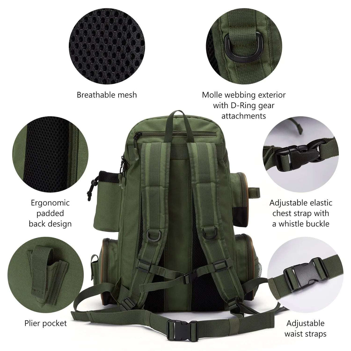 Fishing Tackle Backpack Multifunctional BackPacks  BushLine
