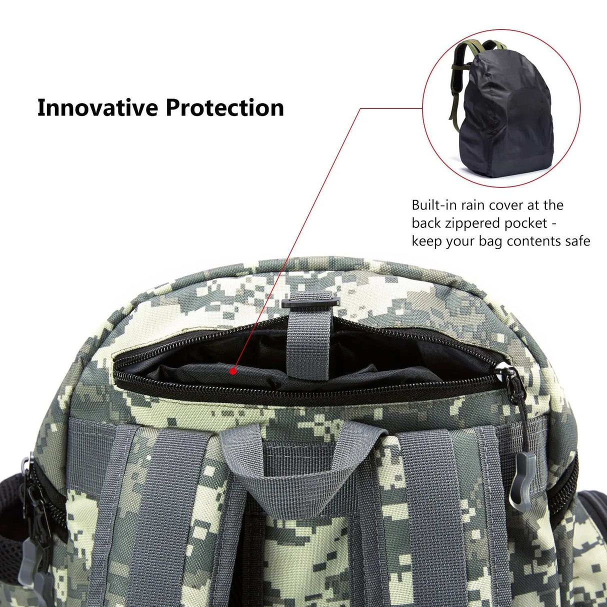 Fishing Tackle Backpack Multifunctional BackPacks  BushLine