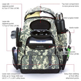 Fishing Tackle Backpack Multifunctional BackPacks  BushLine