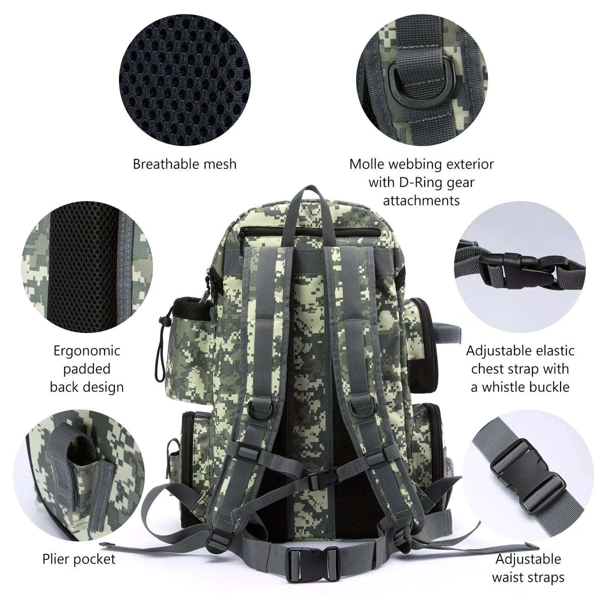 Fishing Tackle Backpack Multifunctional BackPacks  BushLine