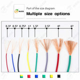 Flexible Copper Wire  Electric Power Cable 10 - 20 AWG electrical supplys  