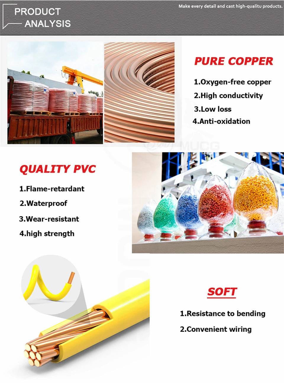 Flexible Copper Wire  Electric Power Cable 10 - 20 AWG electrical supplys  BushLine