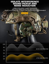 GEN 6 Noise Reduction Headset Helmet or Head Mounted 2 in 1 Survival  