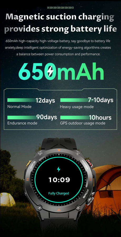 GPS Bluetooth GPS Smart Sports Watch 650mAh Battery Watchs  