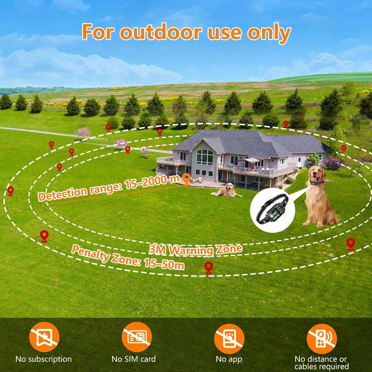 GPS Collar Wireless Dog Fencing Range 5-100mtrs Dog Stuff  BushLine