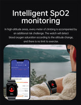 GPS Smartwatch: Remote Health Monitor Watchs  