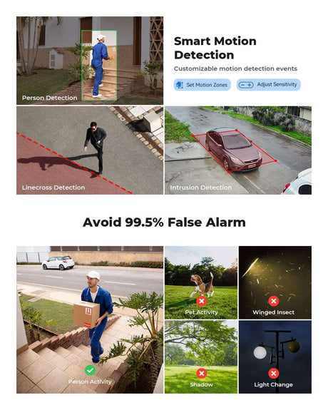 H.View 5Mp Ip Camera Ai Face Detection Security Cameras  