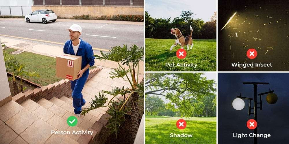 H.View 5Mp Ip Camera Ai Face Detection Security Cameras  