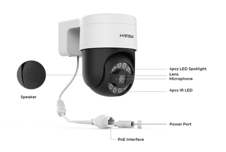H.View Security AI Human Detection Camera Security Cameras  