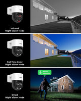 H.View Security AI Human Detection Camera Security Cameras  
