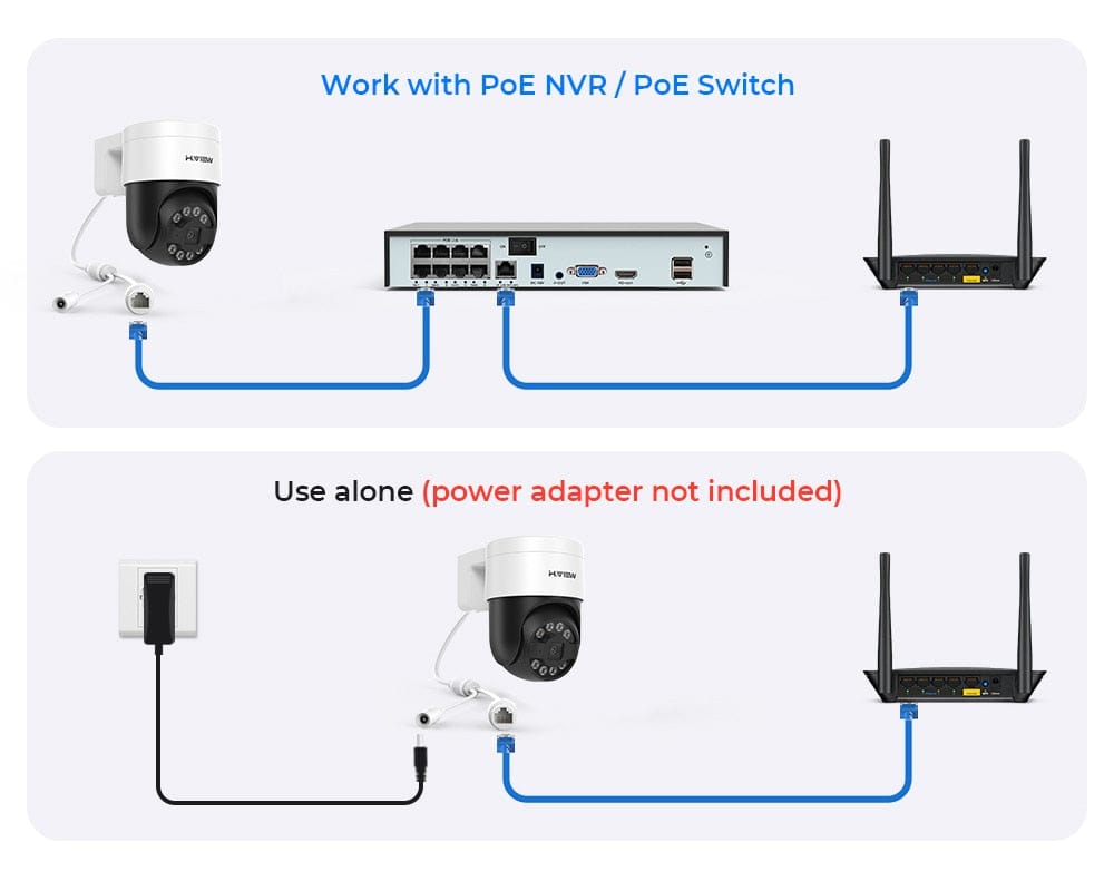 H.View Security AI Human Detection Camera Security Cameras  BushLine