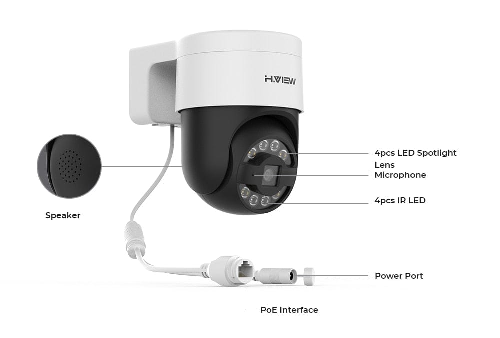 H.View Security AI Human Detection Camera Security Cameras  BushLine