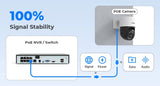 H.View Security AI Human Detection Camera Security Cameras  BushLine