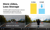H.View Security AI Human Detection Camera Security Cameras  BushLine