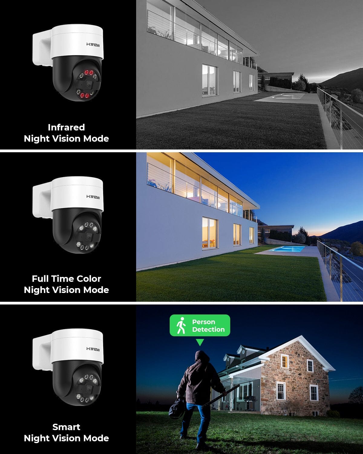H.View Security AI Human Detection Camera Security Cameras  BushLine