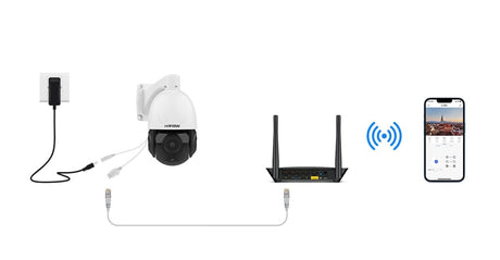 H.view 5MP 30X PoE PTZ Security Camera, Human Detection Security Cameras  