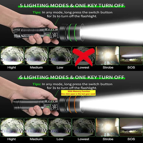 High Power LED Flashlight USB Rechargeable Powerful Tactical Torch Optics  
