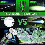 High Power LED Flashlight USB Rechargeable Powerful Tactical Torch Optics  