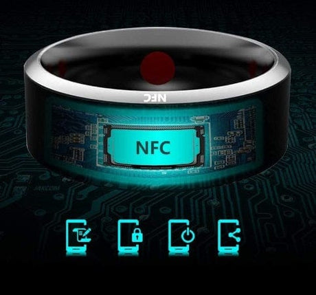 Jakcom Smart Ring R3 Mini Gps Travel 2023 Smart Technology  BushLine