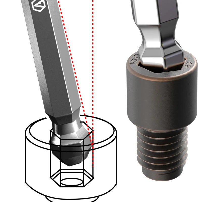 LAOA Hex Screwdriver Sets Allen Driver with Magnetic Tip tools  BushLine