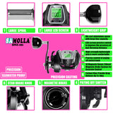 Large Deep Sea Electronic Fishing Reel 6.4:1 16KG Left or Right Hand Marine & Fishing  BushLine