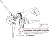 MF-1000W Horizontal Wind Turbine High Efficiency Wind Turbine  BushLine