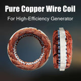 MF-1000W Horizontal Wind Turbine High Efficiency Wind Turbine  BushLine