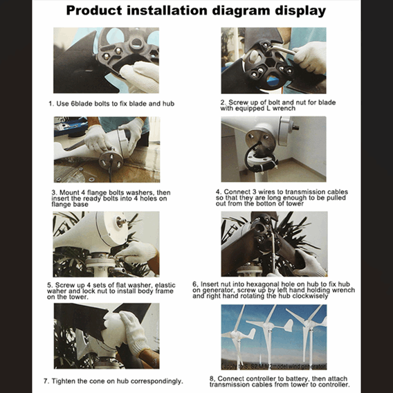 MF-1000W Horizontal Wind Turbine High Efficiency Wind Turbine  BushLine