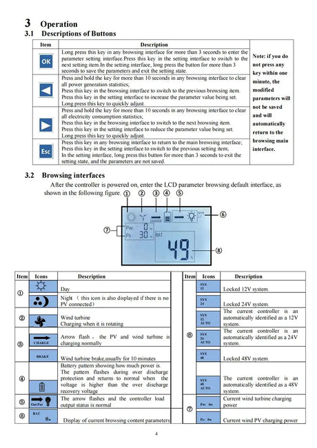 MPPT Hybrid Controller Wind & Solar 1kw 2kw 3kw & Dump Load Resistor Wind & Solar Controllers  