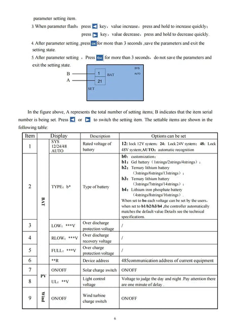 MPPT Hybrid Controller Wind & Solar 1kw 2kw 3kw & Dump Load Resistor Wind & Solar Controllers  